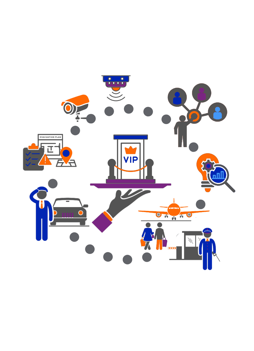 sectors principal icon group