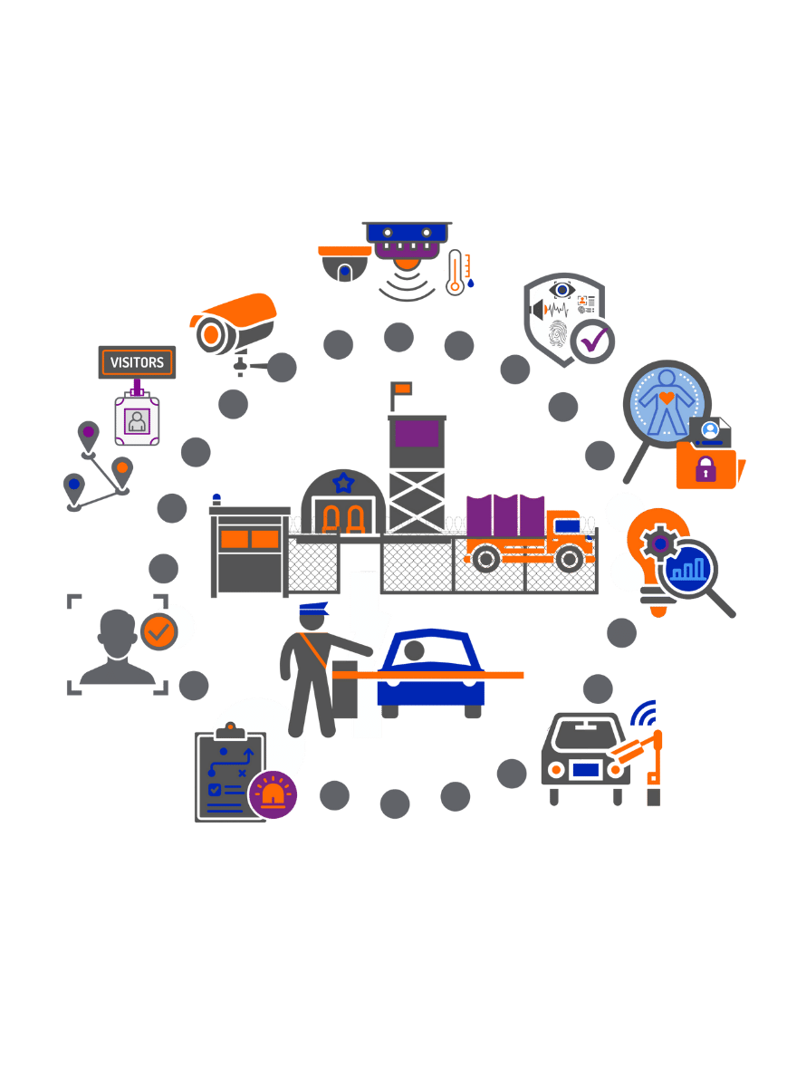 sectors restricted icon group