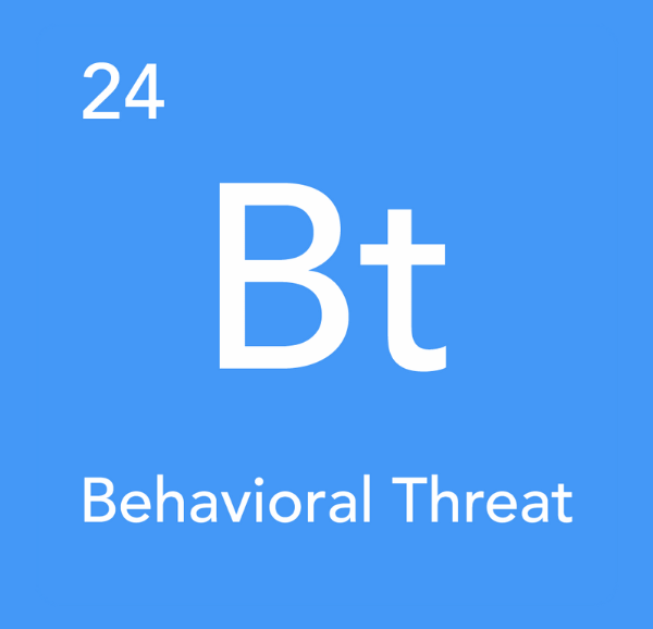 behavioral threat analysis by secure passage